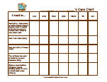 pet care chart